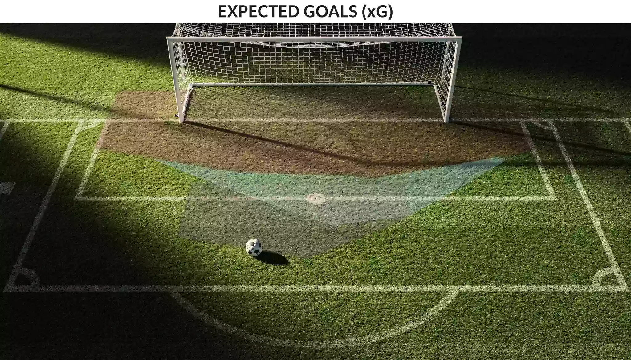 Expected Goals xG Fußballstatistik für Wetten